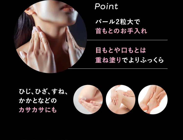 ポイント